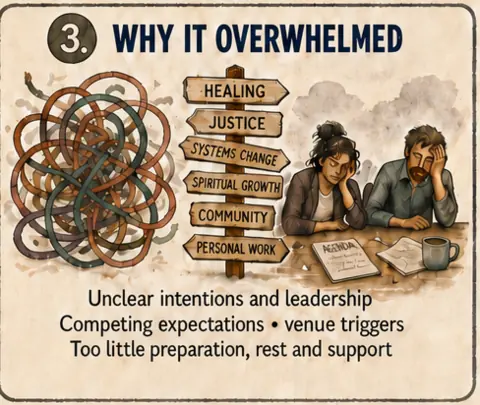 Why the Social Alchemy retreat became overwhelming