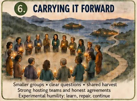 Carrying the learning from Social Alchemy forward